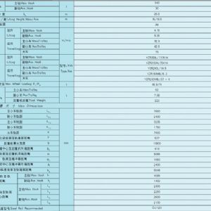 YZ型铸造起重机